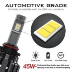 pazari4all.gr-Novsight LED Λάμπες 15000LM/Pair 6000K A397-F06 H4/H7