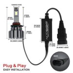 pazari4all.gr-Novsight LED Λάμπες 15000LM/Pair 6000K A397-F06 H4/H7