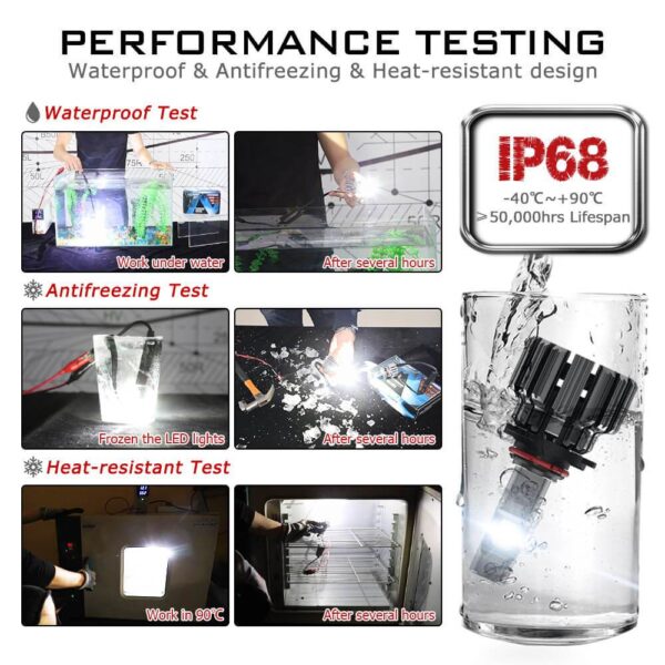 pazari4all.gr-Novsight LED Λάμπες 15000LM/Pair 6000K A397-F06 H4/H7