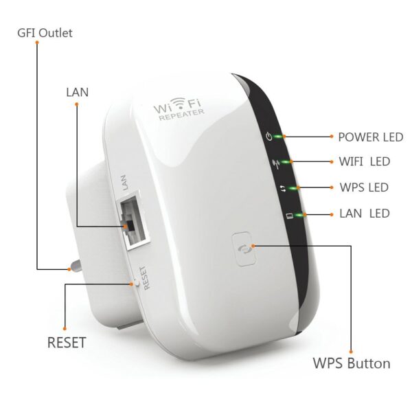 pazari4all.gr-Ενισχυτής σήματος AP Wireless-N Wifi 300M ασύρματου δικτύου 2.4 G