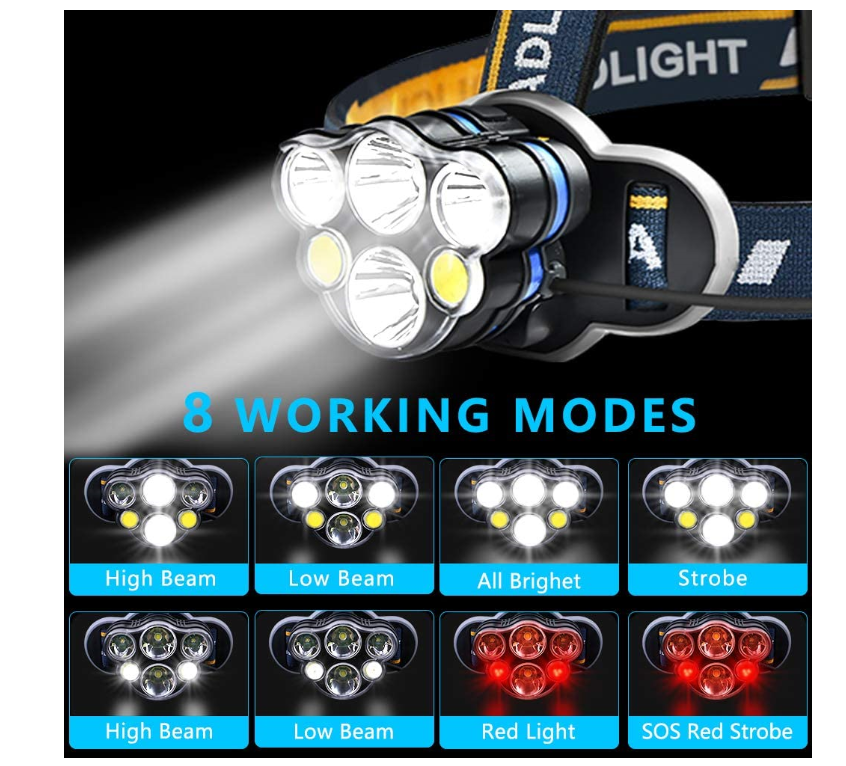 pazari4all.gr-Επαναφορτιζόμενος φακός κεφαλής με 6 LED 8 λειτουργίες