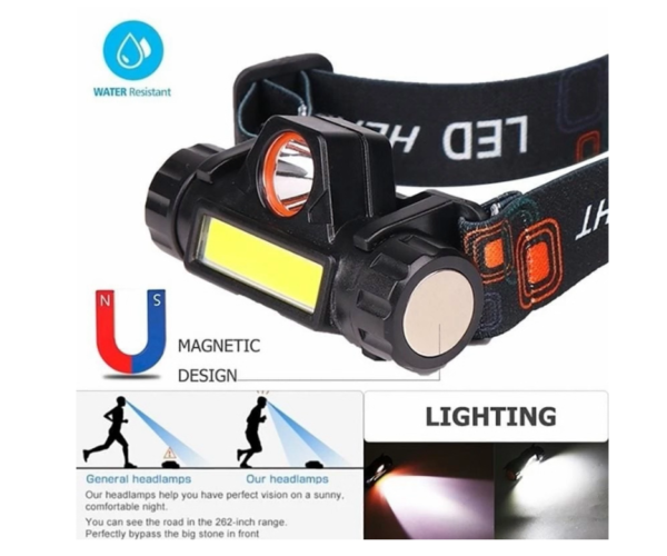 pazari4all.gr-LED Φακός Κεφαλής Υψηλής Ισχύος 12000LM