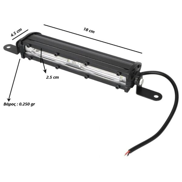 LED προβολέας αυτοκινήτου αδιάβροχος cob 28W 6000K – ΟΕΜ-Pazari4all.gr