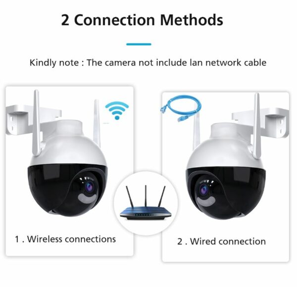 IP Κάμερα Ασφαλείας 1080P 4MP με WiFi & Φως LED OEM.-pazari4all.gr