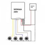 pazari4all - Ασύρματος διακόπτης τριών καναλιών 180-240V 50Hz 300W με τηλεχειριστήριο A03 RIXME