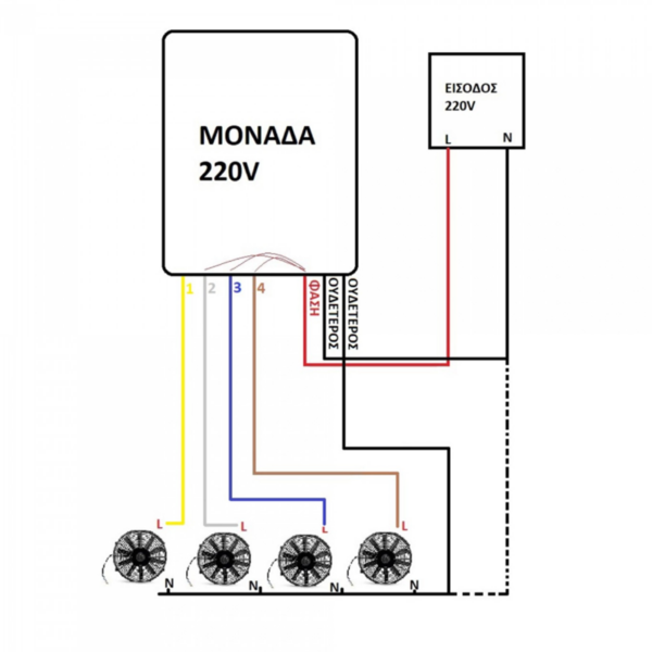 pazari4all - Ασύρματος διακόπτης τριών καναλιών 180-240V 50Hz 300W με τηλεχειριστήριο A03 RIXME