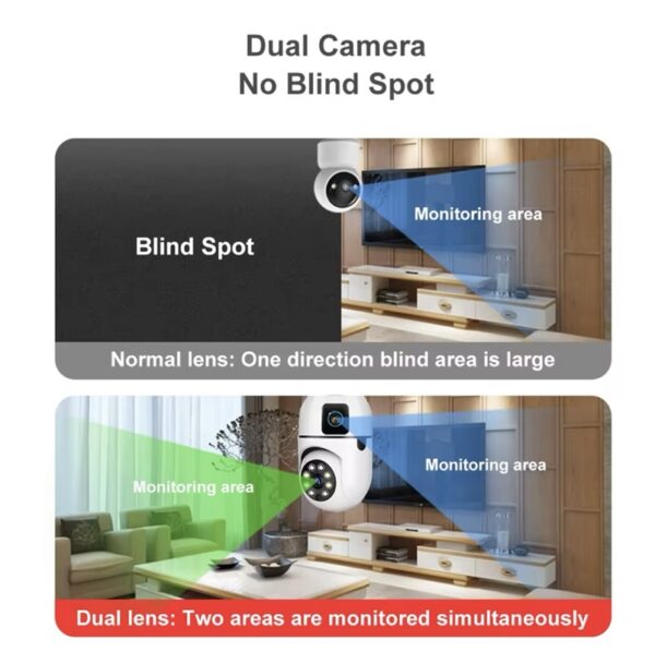 pazari4all - Wifi Camera Ασφαλείας για Ντουι Ε27, 8 MP 1080 p, Αδιάβροχη, Αμφίδρομη Επικοινωνία, ‘Εγχρωμη με Νυχτερινή λήψη και Αισθητήρα κίνησης